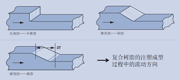 v2-72fc9e877b1147ac7c614be1f4d0d9bd_1440w.jpg.jpg