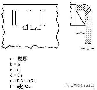 v2-7d73eaa99a2a7c4619432201e3b17ff5_1440w.jpg.jpg