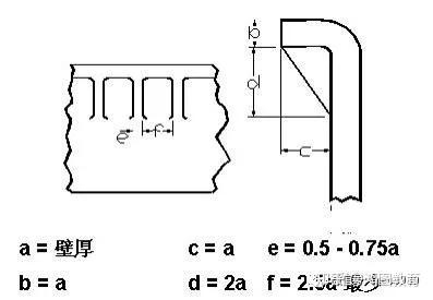 v2-f06c5c8b692fc513b7b35946970a7aaa_1440w.jpg.jpg