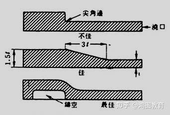 v2-8561742b6a2819e98b7fd97ff74df5e4_1440w.jpg.jpg