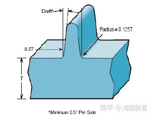 v2-9ed3d68b0325a8175b044569923d266b_1440w.jpg.jpg