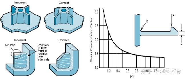 v2-f0f6c249e5bf9fb978d929daa175b04f_1440w.jpg.jpg