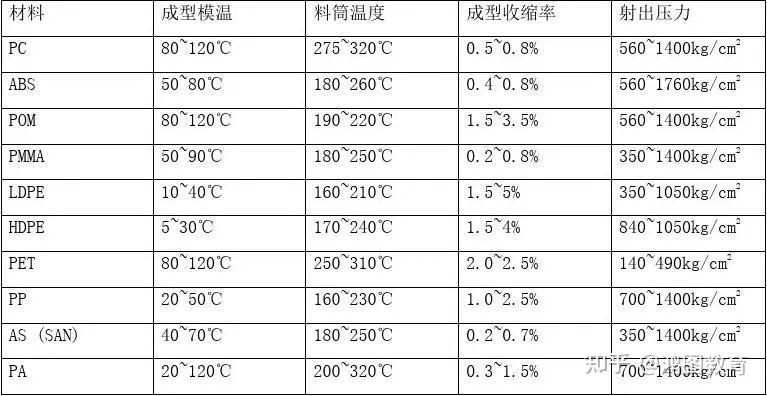 v2-baeeb8bc9e83b6b5cd6ef1d5dae6de99_1440w.jpg